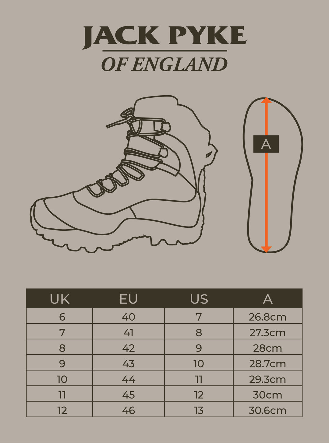 JACK PYKE All Terrain Hunters Boots